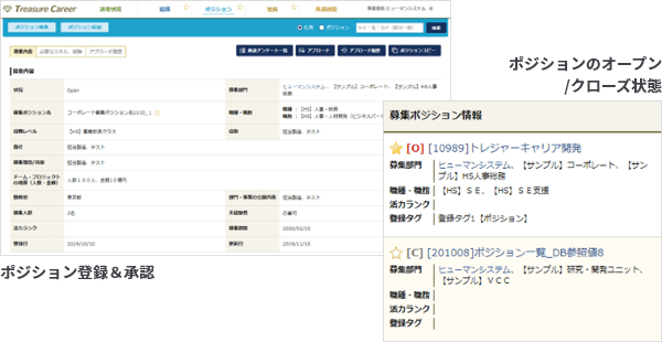 ポジション管理イメージ