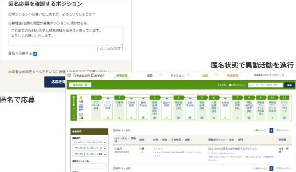 匿名応募イメージ