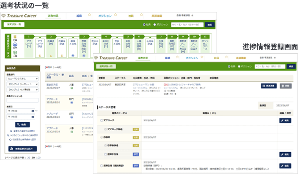 選考状況管理イメージ